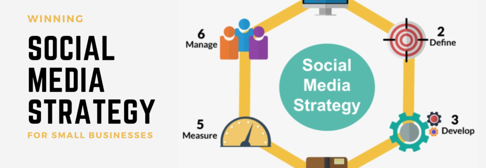 how to create Social media strategy for small businesses